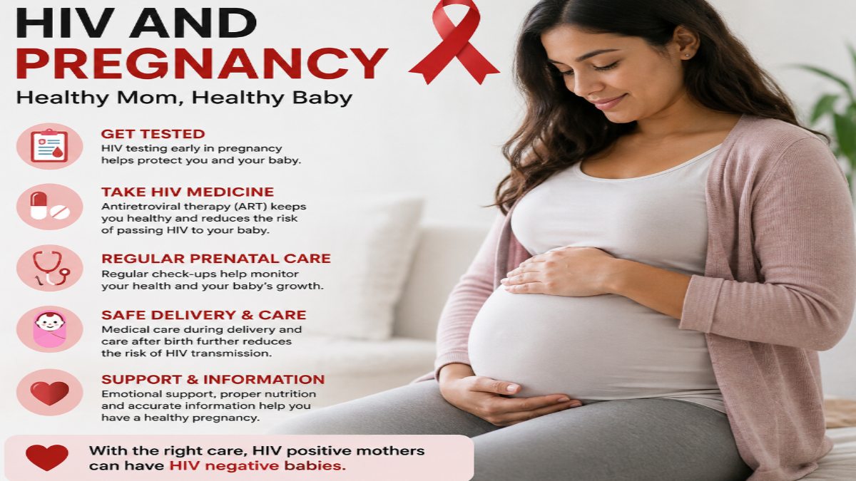HIV and Pregnancy: Understanding Treatment, Prevention and Healthy Pregnancy Care