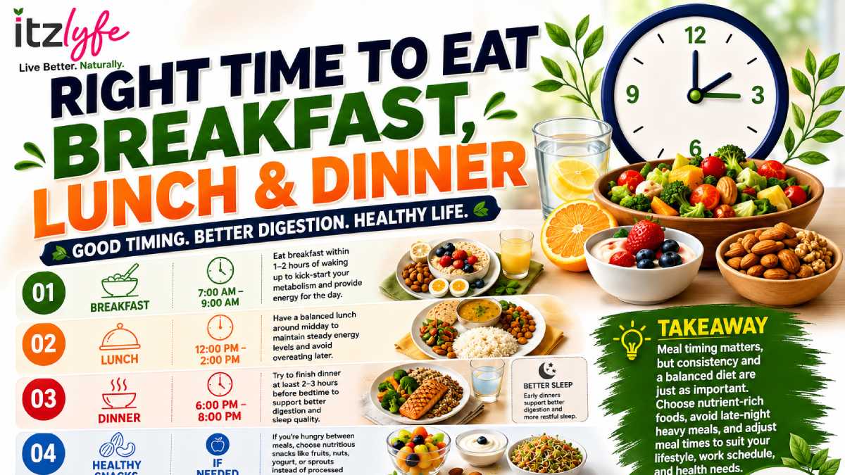 Right Time to Eat Breakfast, Lunch & Dinner for Better Health