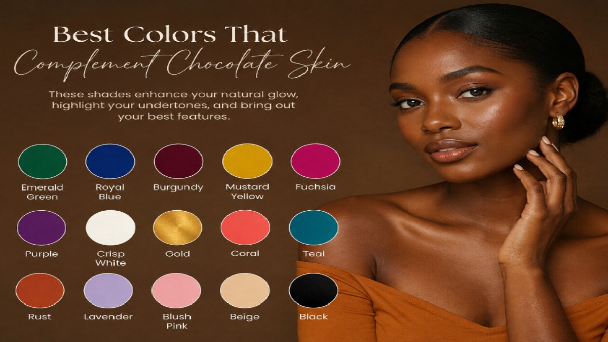 Complement Chocolate Skin