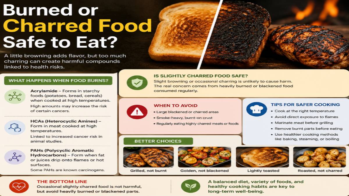 Should You Eat Slightly Burned or Charred Food? What Is Safe and What to Avoid