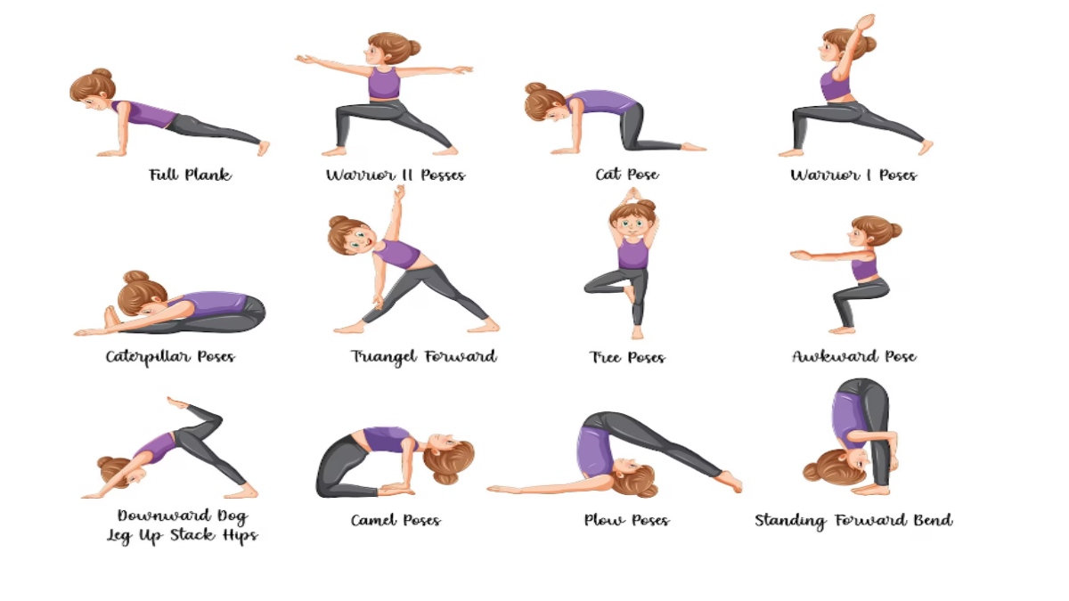 Surya Namaskar with Pictures